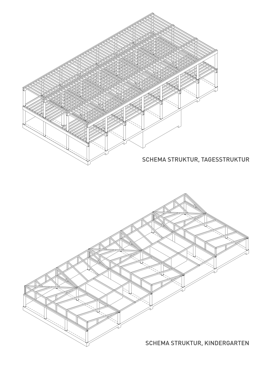 Geissberg Struktur Geissberg Struktur