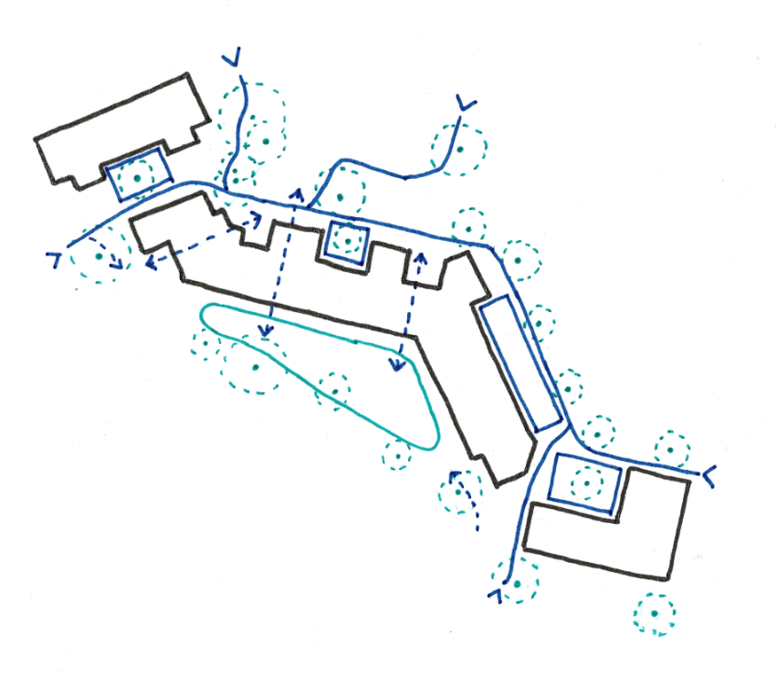 Skizze_Umgebung Skizze_Umgebung